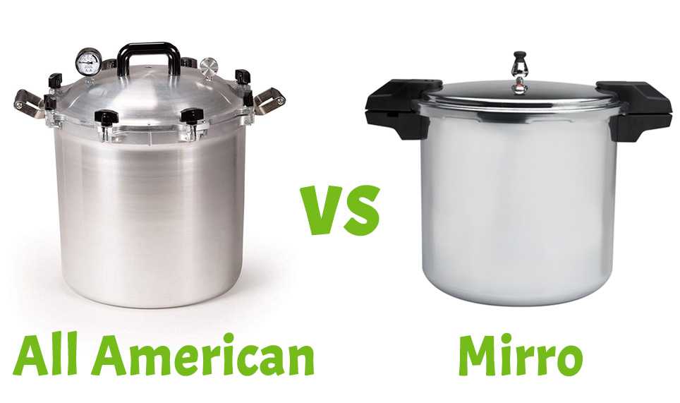 Mirro 22-Quart Aluminum Pressure Cooker/ Canner