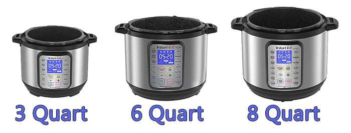 What Pressure Cooker Size Do I Need 
