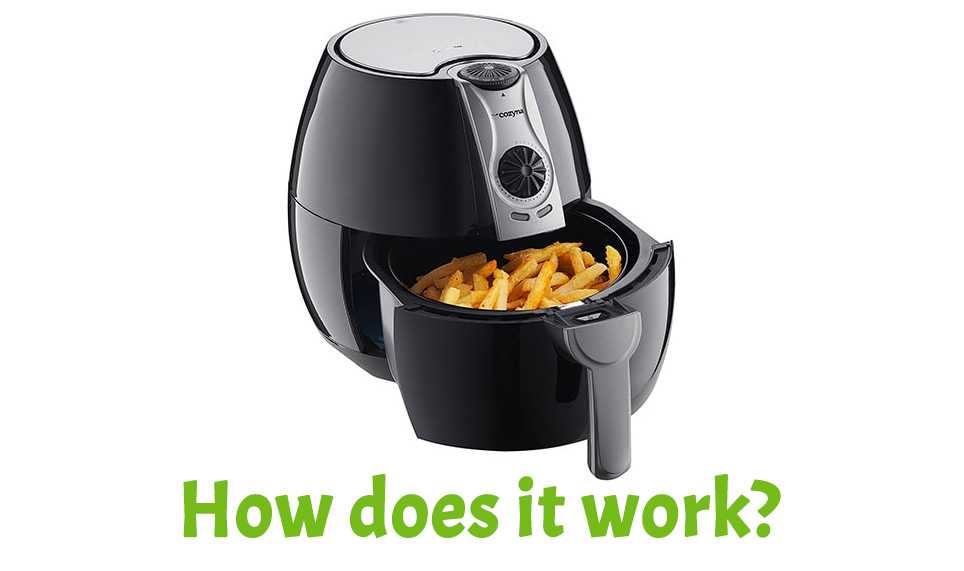 What is an air fryer: How air fryers work, and what you need to