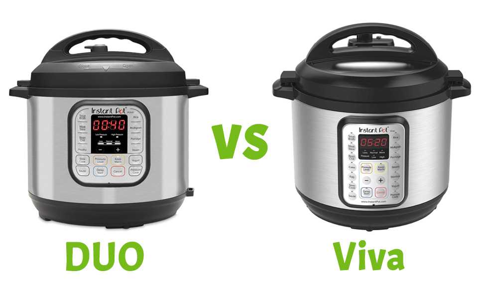 Instant Pot 8 QT Viva 9-in-1 Multi-Use Programmable Pressure Cooker